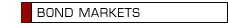 Bond Market